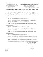 KẾ HOẠCH BẢO VỆ LUẬN VĂN TỐT NGHIỆP (LVTN) THẠC SĨ CÁC ĐỢT TRONG NĂM 2020
