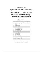 đề tài đạo đức kinh doanh trong hoạt động cạnh tranh