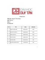 trung gian tài chính