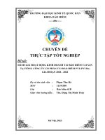 Chuyên đề thực tập tốt nghiệp: Đánh giá hoạt động kinh doanh tái bảo hiểm tài sản tại Tổng công ty cổ phần Tái bảo hiểm PVI (PVI Re) giai đoạn 2018 -2022