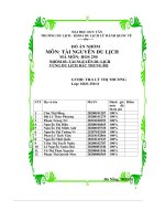 Đồ Án Nhóm Nhóm 03 Tài Nguyên Du Lịch Vùng Du Lịchbắc Trung Bộ.pdf