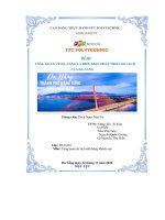 Đề Tài Tổng Quan Về Đà Nẵng Và Điều Kiện Phát Triển Du Lịch Của Đà Nằng.pdf