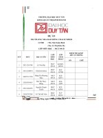 Dự Án Trà Ôlong Nha Đam Đóng Chai Summer.pdf