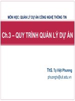 ch3 qui trình quản lý dự án