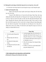 Quan tri nguon nhan luc