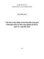 VIỆC LÀM VÀ THU NHẬP CỦA HỘ NÔNG DÂN TRONG QUÁ TRÌNH PHÁT TRIỂN CÁC KHU CÔNG NGHIỆP TẠI HUYỆ N QUẾ VÕ - TỈNH BẮC NINH 2014