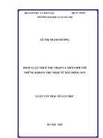 Luận văn thạc sĩ luật học: Pháp luật thuế thu nhập cá nhân đối với những khoản thu nhập từ bất động sản