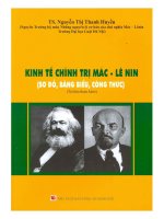 Tài liêu tham khảo: Kinh tế chính trị Mác - Lênin (sơ đồ, bảng biểu, công thức)