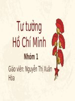 phân tích quan điểm của hồ chí minh về một số lĩnh vực của văn hóa liên hệ với văn hóa học đường của sinh viên đại học công nghiệp hà nội