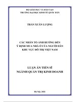 các nhân tố ảnh hưởng đến ý định mua nhà ở của người dân khu vực đô thị việt nam