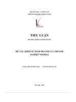 tiểu luận khởi sự kinh doanh của doanh nghiệp noodle