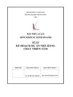 bài tiểu luận môn khởi sự kinh doanh đề tài kế hoạch dự án nhà hàng chay thiền tâm