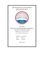 huyện ủy thanh trì lãnh đạo đoàn tncs hồ chí minh hiện nay
