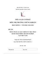 tiểu luận cuối kỳ môn thị trường chứng khoán phân tích các quy định về việc phát hành trái phiếu doanh nghiệp tại việt nam