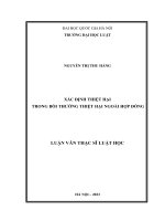 Luận văn thạc sĩ luật học: Xác định thiệt hại trong bồi thường thiệt hại ngoài hợp đồng