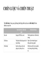 chiến lược và chiến thuật