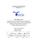 Bài Tập Nhóm Phân Tích Hoạt Động Tài Trợ.pdf