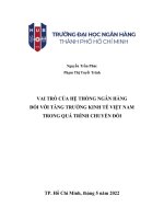 Sách chuyên khảo: Vai trò của hệ thống ngân hàng đối với tăng trưởng kinh tế Việt Nam trong quá trình chuyển đổi
