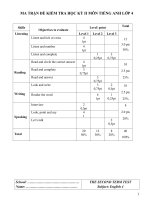 4 ĐỀ THI CUỐI HK2 TIẾNG ANH 4 FINAL TEST GRADE 4 ( CÓ MA TRẬN,ĐÁP ÁN, FILE NGHE)