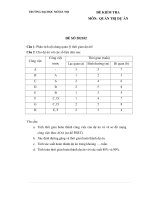 Bài tự luận  quản trị dự Án Đầu tư   Đề 02