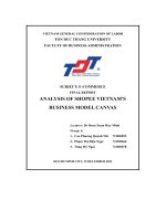 subject e commerce final report analysis of shopee vietnams business model canvas