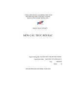 báo cáo cuối kỳ môn cấu trúc rời rạc