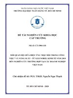 Đề tài nghiên cứu khoa học cấp trường: Mối quan hệ giữa hiệu ứng 