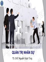 Bài giảng chương 6 Môn Quản trị nhân lực