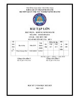 đánh giá bản thân theo mô hình năng lực cá nhân về khởi nghiệp personal entrepreneurial competencies pec