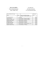 bài tập nhóm đề tài fastfood hamburgur