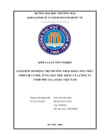 giải pháp mở rộng thị trường nhập khẩu máy móc thiết bị và phụ tùng máy khác của công ty tnhh phú gia asura việt nam