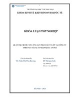 quản trị chuỗi cung ứng sản phẩm gỗ ván ép tại công ty tnhh vận tải xuất nhập khẩu an phát
