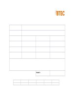 i the statistical methods used in business planning for quality inventory and capacity management