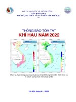 THÔNG BÁO TÓM TẮT KHÍ HẬU NĂM 2022