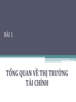 slide môn thị trường chứng khoán