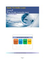 chương 2 môn quản trị chiến lược