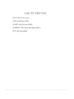 tình hình thu hút đtnn năm 2020