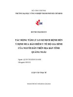 tác động tâm lý sợ dịch bệnh đến ý định mua bảo hiểm ý tế hộ gia đình của người dân trên đại bàn tỉnh quảng ngãi