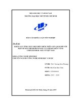 khảo sát tính chất đột biến điểm trên gen ldlr đối với một số mẫu bệnh phẩm máu của bệnh nhân tăng cholesterol máu ở việt nam