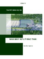 Dự Án “nhà máy xử lý rác thải” 0918755356.www.duanviet.com.vn