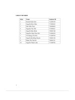 báo cáo cuối kỳ q