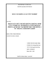 khảo sát mức độ đề kháng kháng sinh của vi khuẩn klebsiella pneumoniae phân lập được tại bệnh viện nhi đồng 1 từ tháng 32018 đến 22019