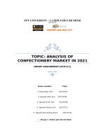 topic analysis of confectionery market in 2021