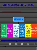 Bài giảng phân tích hoạt động kinh doanh ( combo full slides 6 chương )