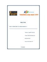 tile individual assignment 1 establishing objectives and budgeting for the promotional program