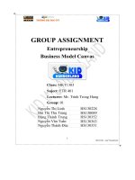 group assignment entrepreneurship business model canvas
