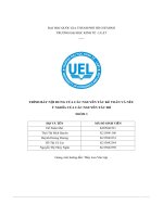 Trình Bay Nội Dung Của Các Nguyên Tắc Kế Toán Và Nêu Ý Nghĩa Của Các Nguyên Tắc Đó.pdf