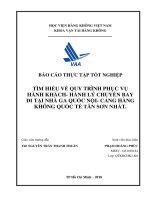 Báo cáo Thực tập tốt nghiệp- Học viện Hàng không