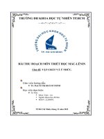 bài thu hoạch môn triết học mác lênin chủ đề vật chất và ý thức