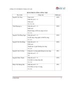 tiểu luận vận hành cảng công ty cổ phần cảng cát lái